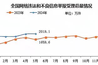 打得真不错！伊森半场4投全中拿到9分5篮板2抢断